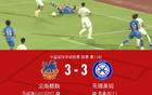 定南赣联3-3无锡吴钩，易县龙、周耘屹传射，埃里克斯绝平