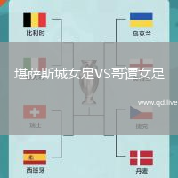 堪萨斯城女足VS哥谭女足