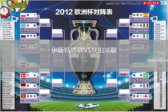 伊斯特恩联VS坎伯兰联