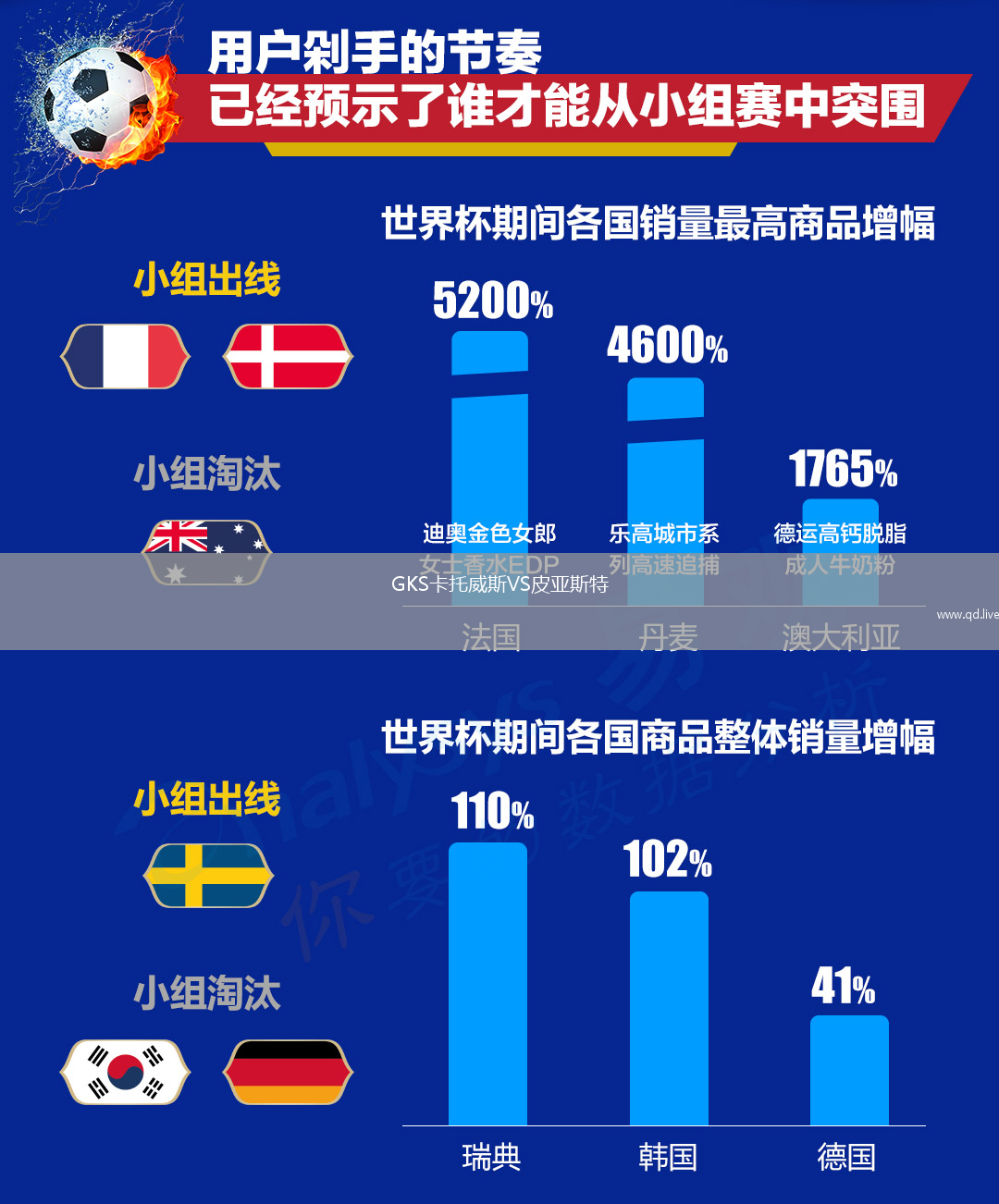 GKS卡托威斯VS皮亚斯特
