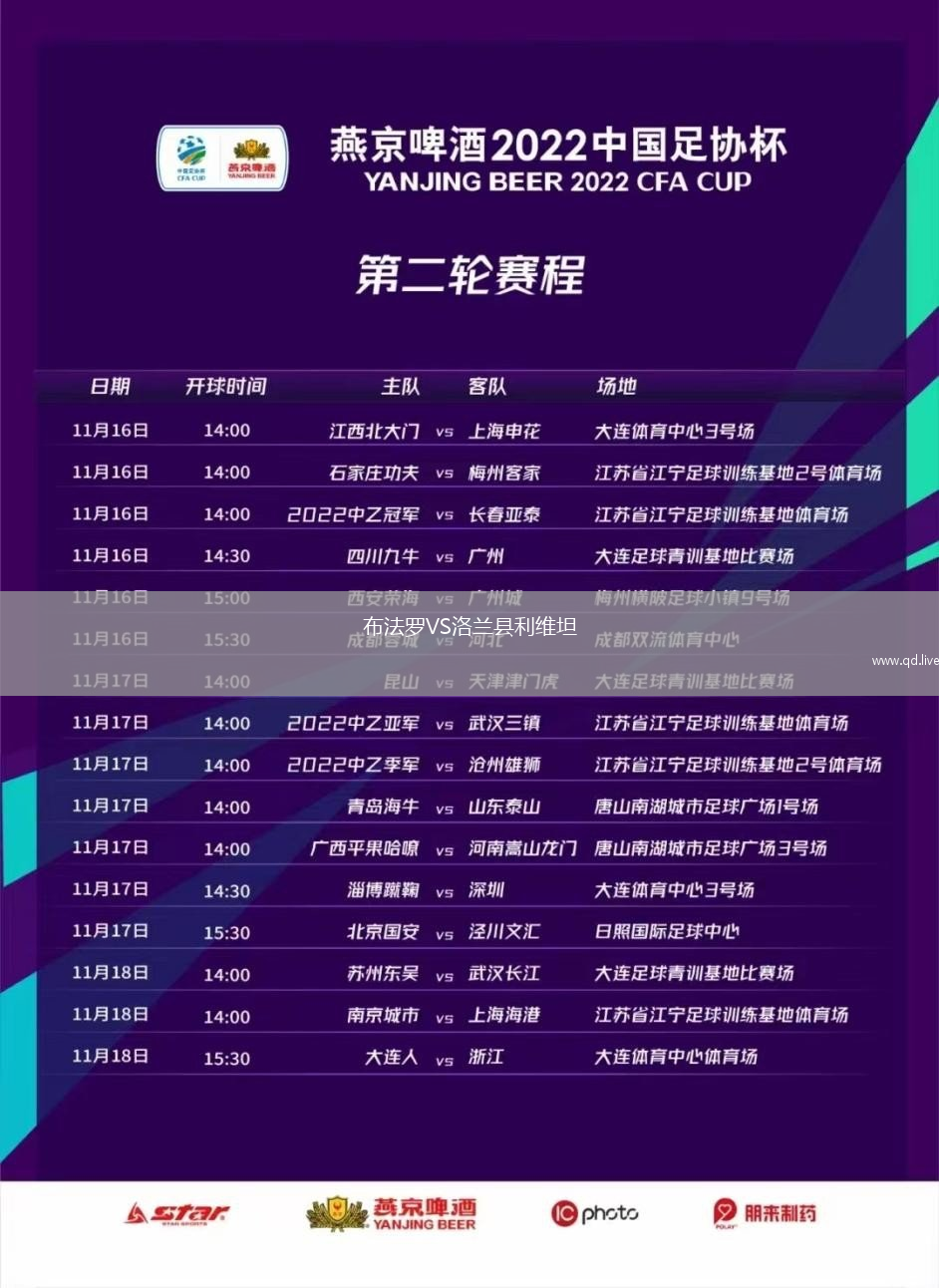 布法罗VS洛兰县利维坦