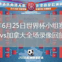 2026年6月25日世界杯小组赛B组第3轮瑞士vs加拿大全场录像回放
