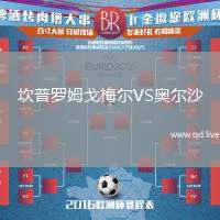 坎普罗姆戈梅尔VS奥尔沙