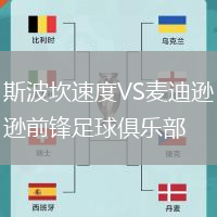 斯波坎速度VS麦迪逊前锋足球俱乐部