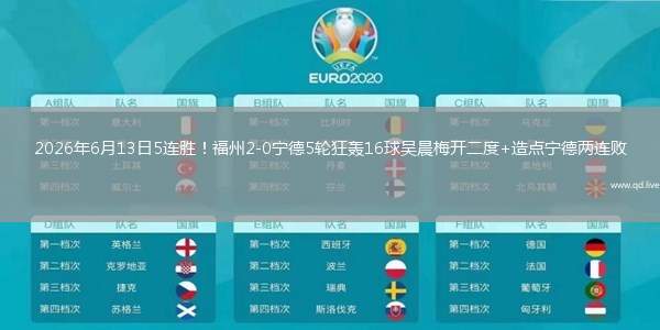 2026年6月13日5连胜！福州2-0宁德5轮狂轰16球吴晨梅开二度+造点宁德两连败