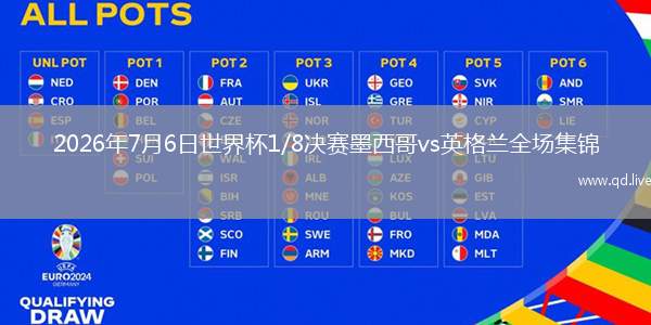 2026年7月6日世界杯1/8决赛墨西哥vs英格兰全场集锦